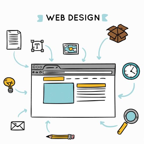 web design london